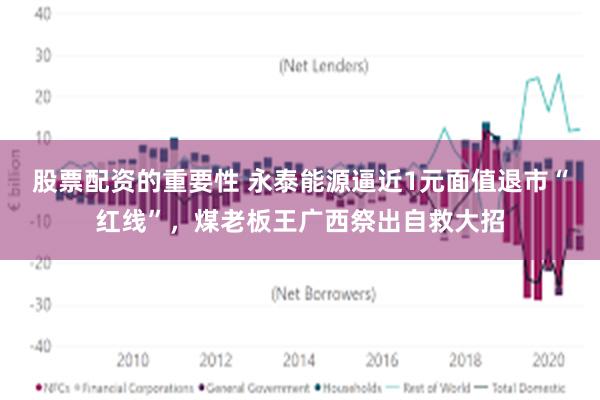 股票配资的重要性 永泰能源逼近1元面值退市“红线”，煤老板王广西祭出自救大招